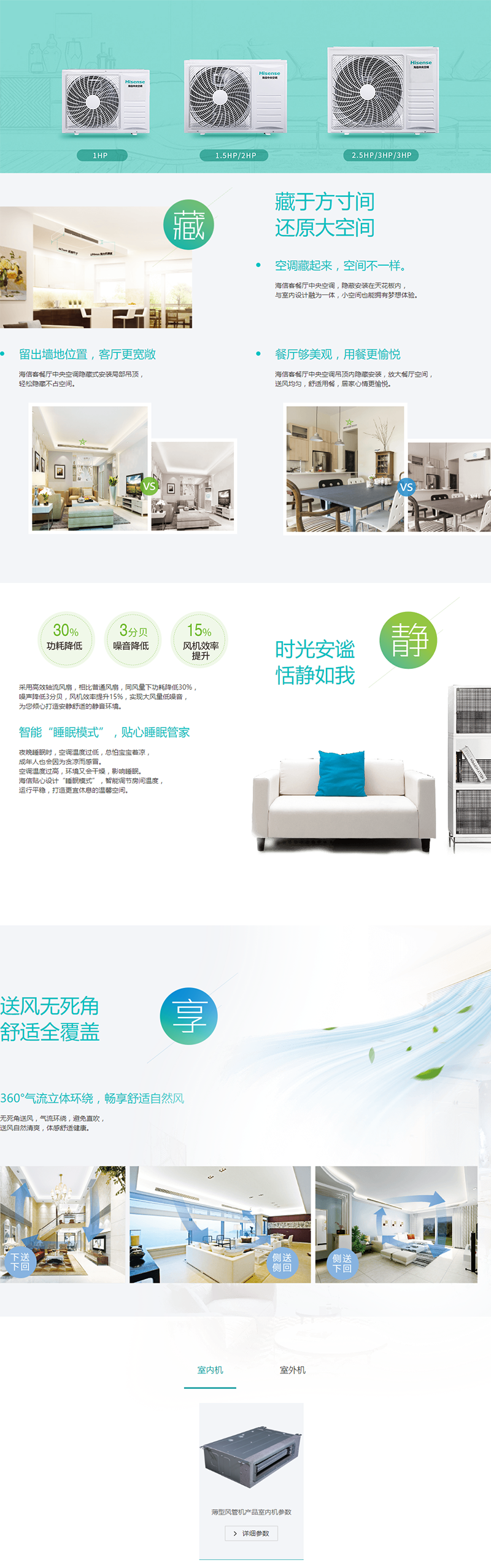 家用中央空調(diào) 客餐廳系列 薄型風(fēng)管機(jī)