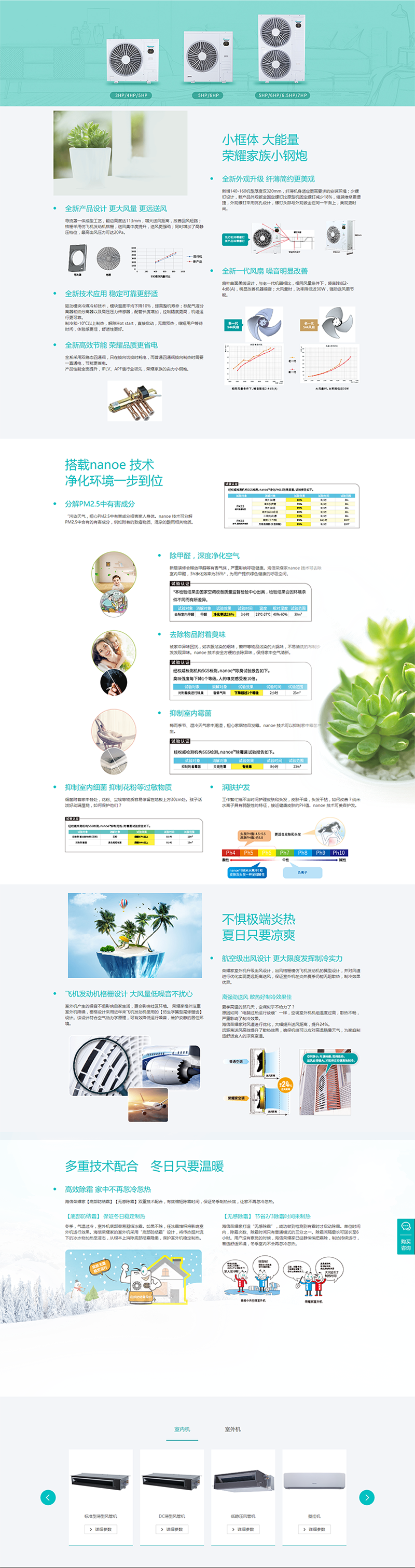 家用中央空調(diào) 家用變頻多聯(lián)機(jī) 榮耀家系列
